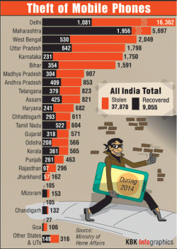 India's national capital is often termed as the 