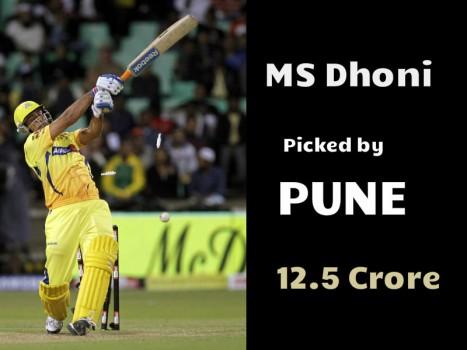 IPL players draft: Dhoni, Rahane, Ashwin drafted by Pune: Raina, Jadeja, McCullum to play for Rajkot.