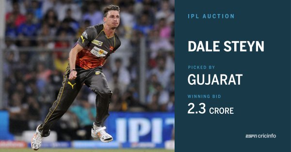 IPL 2016 Player Auction. IPL 2016 Player auction,IPL 2016 auction,ipl auction live,ipl player auction live blog,IPL 2016 Player Auction pics,IPL 2016 Player Auction images,IPL 2016 Player Auction photos,IPL 2016 Player Auction stills,IPL 2016 Player Auction pictures