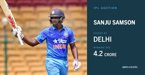 IPL 2016 Player Auction. IPL 2016 Player auction,IPL 2016 auction,ipl auction live,ipl player auction live blog,IPL 2016 Player Auction pics,IPL 2016 Player Auction images,IPL 2016 Player Auction photos,IPL 2016 Player Auction stills,IPL 2016 Player Auction pictures