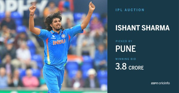 IPL 2016 Player Auction. IPL 2016 Player auction,IPL 2016 auction,ipl auction live,ipl player auction live blog,IPL 2016 Player Auction pics,IPL 2016 Player Auction images,IPL 2016 Player Auction photos,IPL 2016 Player Auction stills,IPL 2016 Player Auction pictures