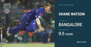 IPL 2016 Player auction,IPL 2016 auction,ipl auction live,ipl player auction live blog,IPL 2016 Player Auction pics,IPL 2016 Player Auction images,IPL 2016 Player Auction photos,IPL 2016 Player Auction stills,IPL 2016 Player Auction pictures