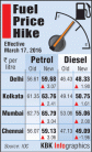 Fuel price increase in key Indian cities