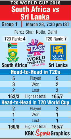 ICC World T20 2016: South Africa vs Sri Lanka South Africa vs Sri Lanka,world t20,ICC World T20 2016
