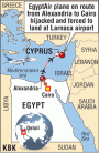 EgyptAir plane hijacked and taken to Cyprus