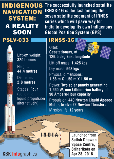 IRNSS satellite launch,India seventh IRNSS satellite,satellite launch