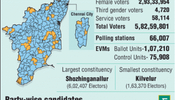 Tamil Nadu,Assembly polls,tamil nadu elections
