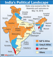 India,india politics,Indiaâ€™s Political Landscape,political landscape