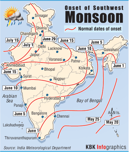 India to welcome monsoon soon India monsoon,Monsoon inforgraohic,India Monsoon dates