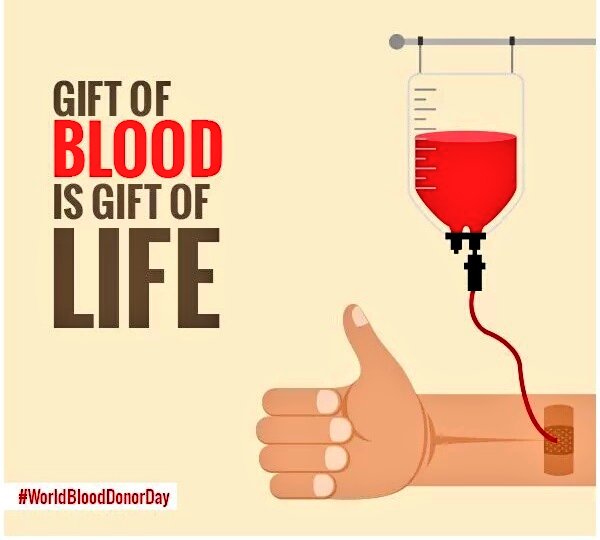 Blood Donor Day Wishes