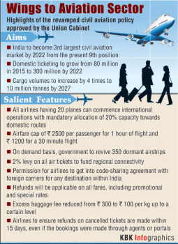 New Aviation Policy Graphic