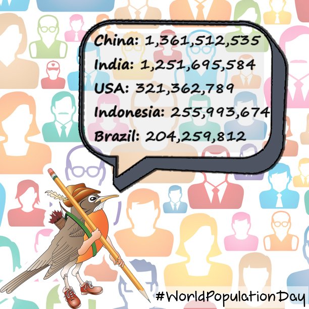 World Population Day: quotes, wishes, messages and greetings. World Population Day,World Population Day 2016,World Population Day quotes,World Population Day wishes,World Population Day messages,World Population Day greetings