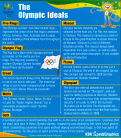 The Olympic Ideals