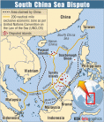 Graphic on South China Sea Dispute