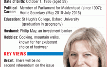 All about UK Prime Minister Theresa May