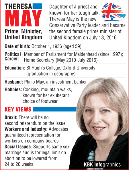 All about UK Prime Minister Theresa May UK Prime Minister Theresa May,UK Prime Minister,Theresa May,David Cameron resigns,David Cameron
