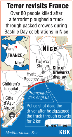 Nice, France Attack graphic Nice attack,nice terror attack,Nice,Nice Bastille day attack,nice bastille day terror attack,nice attack 80 killed,France,France terror attack