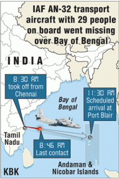 Graphic on IAF AN-32 transport aircraft with 29 people on board