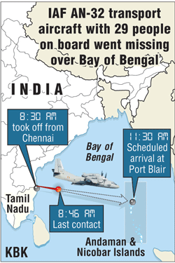 Graphic on IAF AN-32 transport aircraft with 29 people on board Indian Air Force,IAF AN-32 search operation,Indian Air Force Antonov An-32,IAF search operation AN-32,IAF AN-32 search and rescue operation,IAF AN-32 Tambaram air base,IAF AN-32 missing