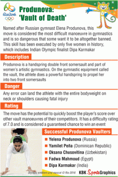 Rio 2016 (Produnova Vault of death) graphic