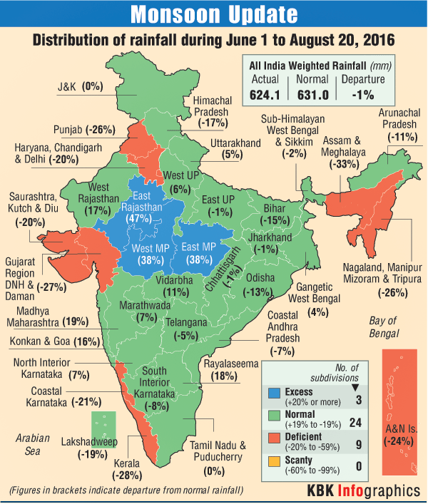 Monsoon Watch Graphic - Photos,Images,Gallery - 46814