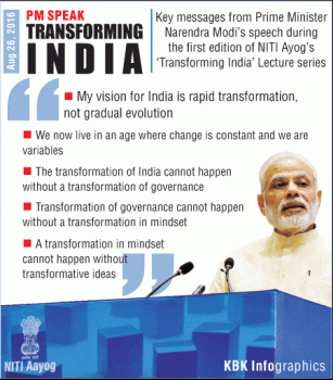 Key Points of Prime Minister Narendra Modi's Speech Graphic