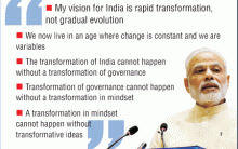 Key Points of Prime Minister Narendra Modi's Speech Graphic
