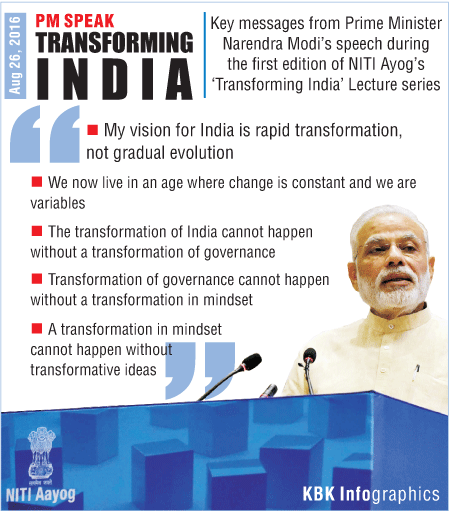 Key Points of Prime Minister Narendra Modi's Speech Graphic Narendra Modi's Speech,narendra modi's speech,Prime Minister Narendra Modi's Speech,Key Points of Prime Minister Narendra Modi's Speech,Narendra Modi,PM Narendra Modi