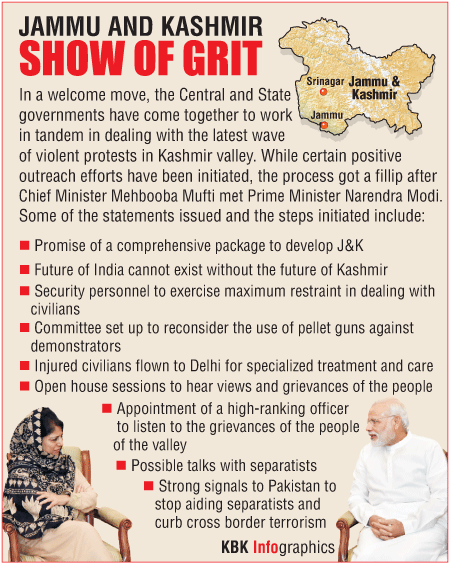 Jammu and Kashmir Initiatives Graphic Jammu and Kashmir,Jammu and Kashmir news,jammu and kashmir unrest,Jammu and kashmir issue,Jammu and Kashmir initiatives,Jammu and kashmir militants,Jammu and Kashmir Initiatives Graphic