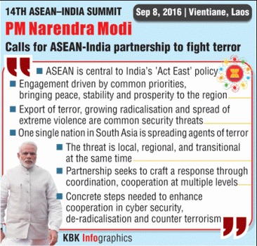 PM Narendra Modi at 14th ASEAN Summit