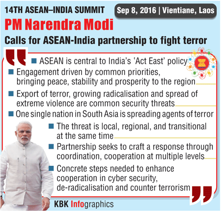 PM Narendra Modi at 14th ASEAN Summit Modi,ASEAN Summit,Obama-Modi ASEAN Summit