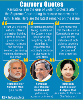 Cauvery Quotes Graphic