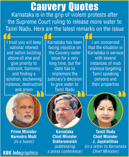 Cauvery Quotes Graphic Cauvery water dispute,cauvery water issue,Cauvery Protests,cauvery water to tamil nadu,cauvery water dispute supreme court order,Cauvery violence bengaluru