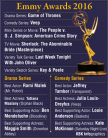 Emmy Awards 2016 Graphic
