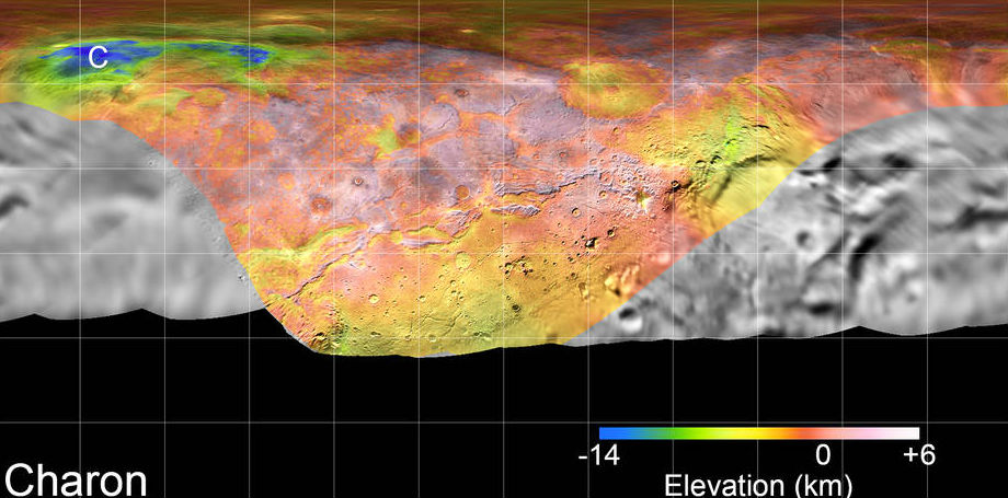 "The complexity of the Pluto system -- from its geology to its satellite system to its atmosphere -- has been beyond our wildest imagination," said Alan Stern, New Horizons principal investigator from the Southwest Research Institute in Boulder, Colorado. "Everywhere we turn are new mysteries. These new maps from the landmark exploration of Pluto by NASA's New Horizons mission in 2015 will help unravel these mysteries and are for everyone to enjoy," Stern added. NASA,Pluto,Charon,Pluto map,Charon Map,Pluto flyby,NASA,largest moon