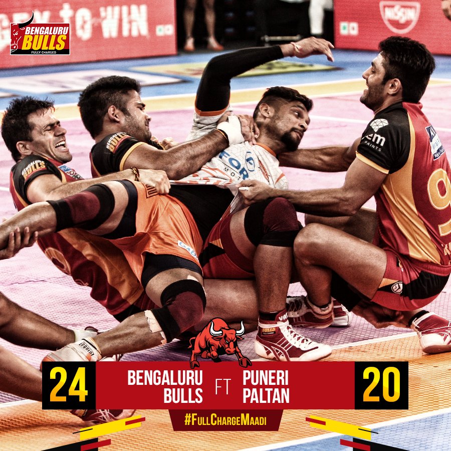 Bengaluru Bulls put up a stupendous defensive show as they snapped their six-match losing streak with a 24-20 victory over Puneri Paltan in an inter-zone clash of the Pro Kabaddi League (PKL) here on Sunday. Kuldeep Singh (five tackle points) marshalled the Bengaluru defence as they scored 15 tackle points and controlled Pune raiders. Bengaluru Bulls are now fourth in Zone B with 29 points from 13 matches. Puneri Paltan are also in the fourth spot in Zone A with 32 points from nine matches. Pro Kabaddi 2017,Bengaluru Bulls shock Puneri Paltan,Bengaluru Bulls,Puneri Paltan,Pro Kabaddi League,PKL