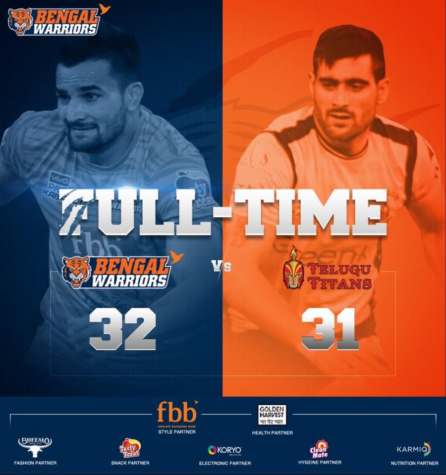 Pro Kabaddi 2017,Pro Kabaddi,Bengal Warriors edge past Telugu Titans,Bengal Warriors beats Telugu Titans,Bengal Warriors,Telugu Titans,PKL,PKL 2017
