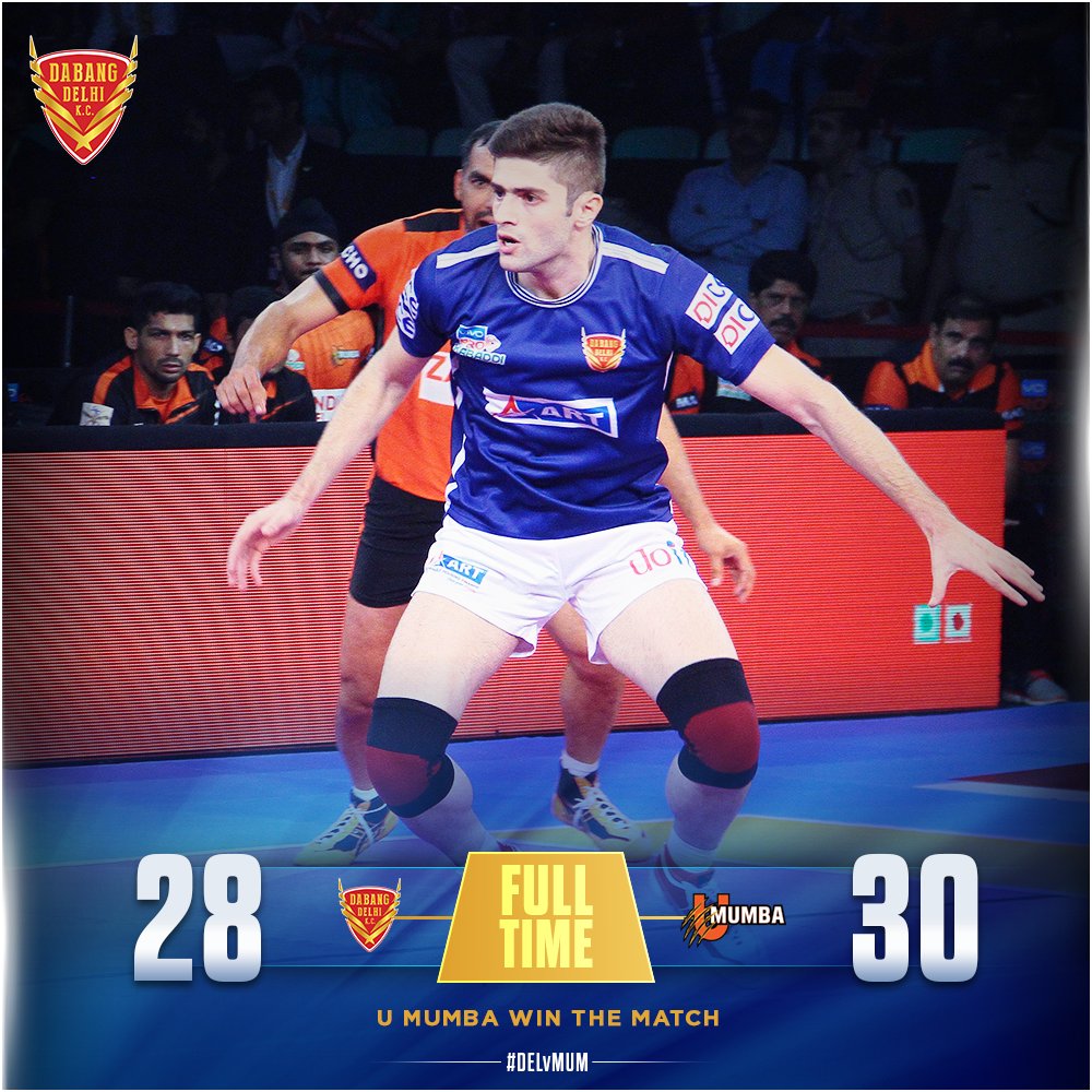 U Mumba inflicted an all out in the 18th minute to trail 14-15 before both the teams went into the break levelled at 16-16. The second half began with both teams refusing to give an inch. It was a low-scoring affair in the second half. In the first four minutes both teams scored three tackle and raid points each as it was 19-19 after 16 minutes. Shrikant was the raider for U Mumba who got points with critical raids. Both teams weren't willing to take any chances as it was 20-20 after 28 minutes. Pro Kabaddi League 2017,Pro Kabaddi League,U Mumba,U Mumba beats Dabang Delhi,Dabang Delhi,PKL,PKL 5