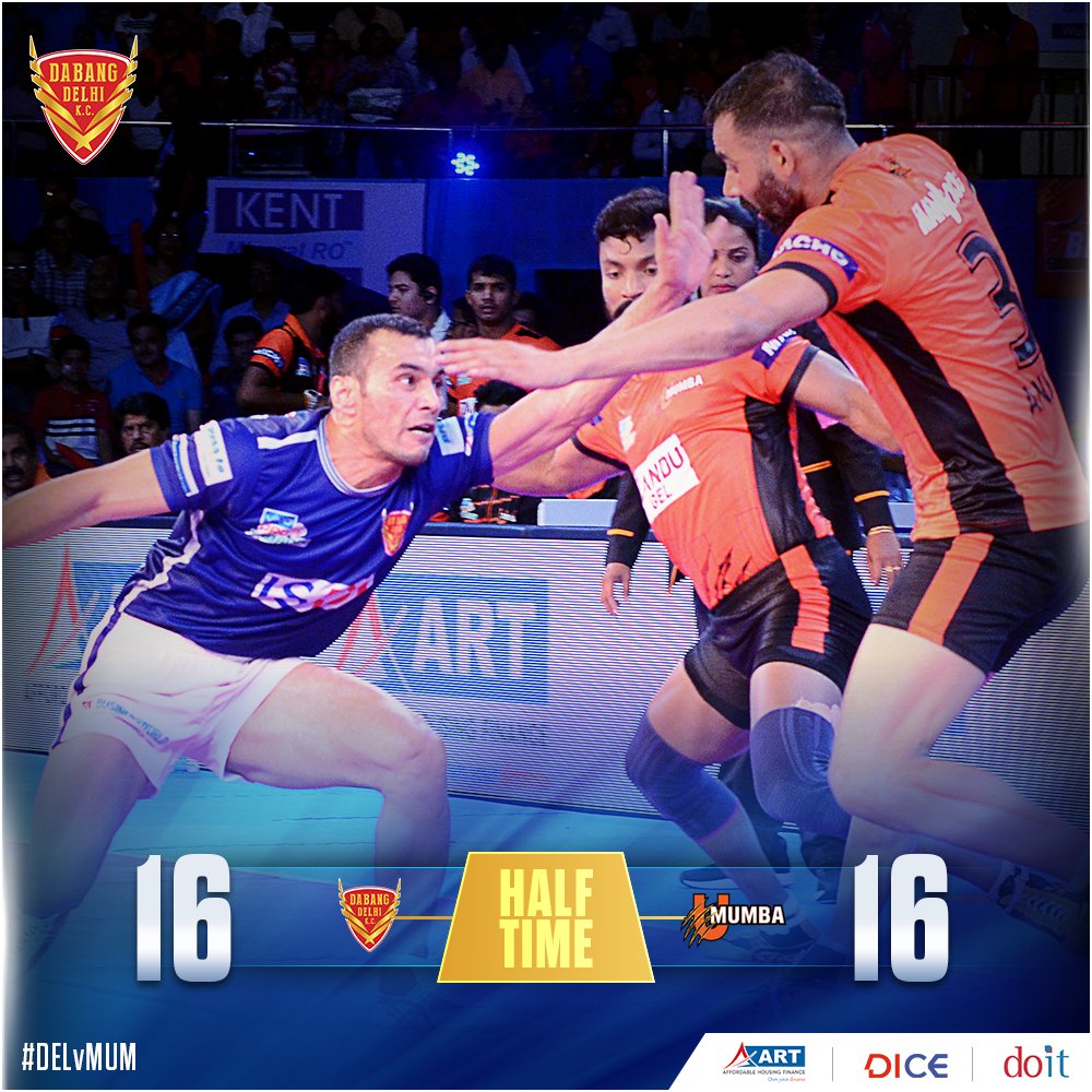 No all out was inflicted in the second half as it was a conservative affair with teams exchanging raid and tackle points one after the other. With less than five minutes to go the scores were levelled at 25-25. Shrikant scored a critical raid point in the last minute and Kashiling scored with a tackle point as U Mumba clinched the tie narrowly by 30-28 in the end. Pro Kabaddi League 2017,Pro Kabaddi League,U Mumba,U Mumba beats Dabang Delhi,Dabang Delhi,PKL,PKL 5