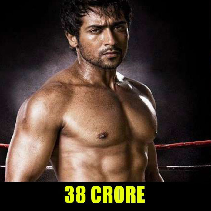 3. Surya Rajnikanth,Ajith,Vijay,Suriya,Vikram,Sivakarthikeyan,Dhanush,Jayam Ravi,Simbu
