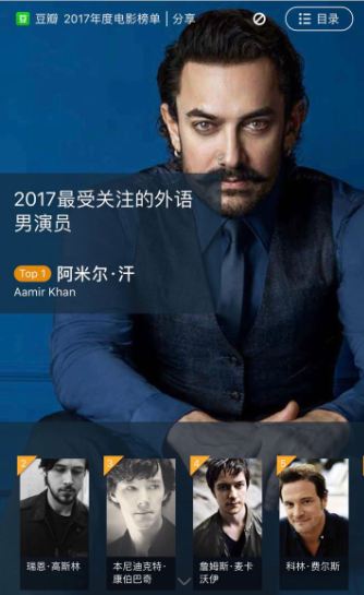Aamir Khan is not only a Pan India star but has gone ahead to become a global phenomenon. The actor has a huge fan base across the globe and especially in China. After a record-breaking run in India, Aamir Khan's Dangal topped charts in China too. Dangal has a received a strong positive word of mouth in China and is one of the most watched films in China. Owing to the actor's popularity, Aamir Khan's previous films 3 Idiots, PK and Dhoom: 3 were also very successful at the Chinese box office. The Chinese market has not opened for any other actor the way it has for Aamir. For them, Indian movies mean Aamir Khan. Chinese IMDB Annual survey,Aamir Khan,Foreign actor,Aamir Khan as no. 1 Foreign actor