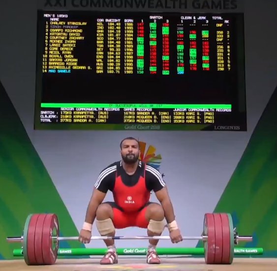 England's Owen Boxall got the bronze with a total of 351 kg which included 152 kg in snatch and 199 kg in clean and jerk. This was the seventh medal for India in weightlifting at this year's CWG. Mirabai Chanu kicked off India's medal hunt by winning the women's 48 kg title on the opening day. Sanjita Chanu, Sathish Sivalingam, Venkat Rahul Ragala and Punam Yadav followed suit by emerging champions in their respective events. Weightlifter Pardeep Singh,Pardeep Singh,Pardeep Singh wins Silver,Commonwealth Games 2018,CWG 2018,Pardeep Singh pics,Pardeep Singh images