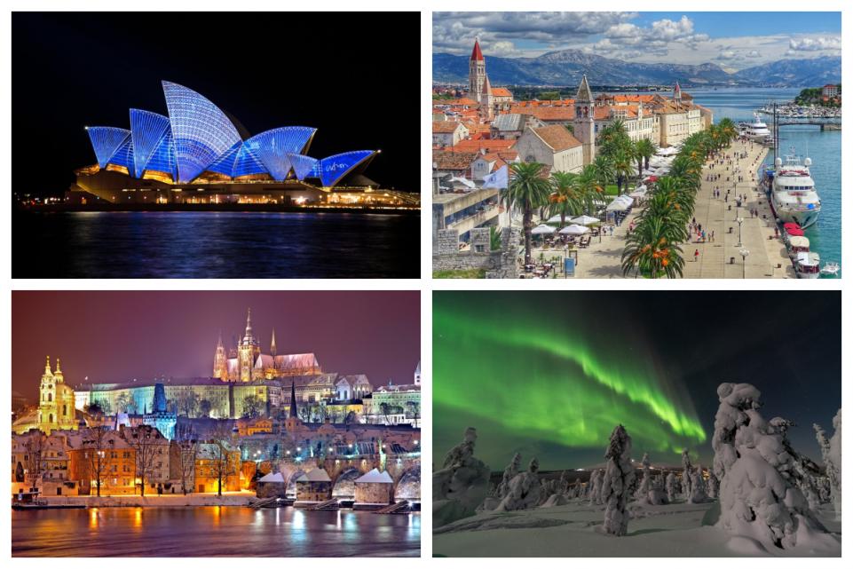 Top 50 countries,Top 50 countries in the world,Top countries in the world,Top countries around world