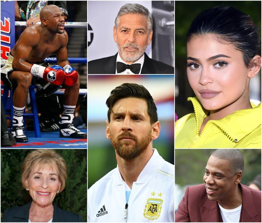 World's highest paid celebrities 2018,world's highest paid celebrities Forbes list 2018,highest paid celebrities in the world 2018,who is the most paid celebrity in the world,world's richest celebrities,highest paid celebrities 2018