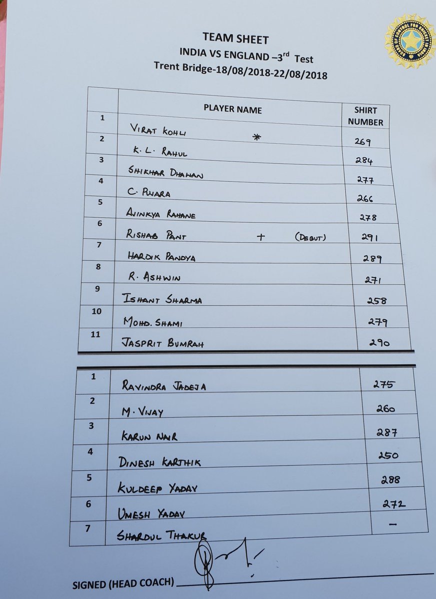 Ind vs Eng 3rd Test: England wins the toss and elects to bowl first. Ind vs Eng 3rd Test,Ind vs Eng,India vs England,India vs England Test Series,India vs England 3rd test,Virat Kohli