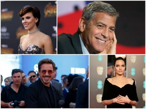 The Highest Paid Actors And Actresses